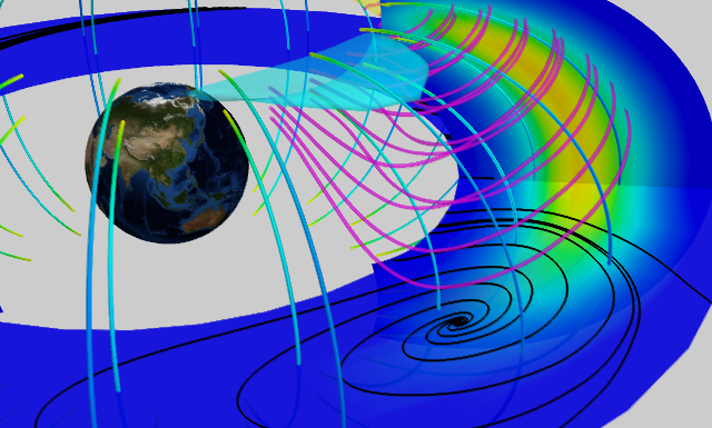 リングカレントのシミュレーション
